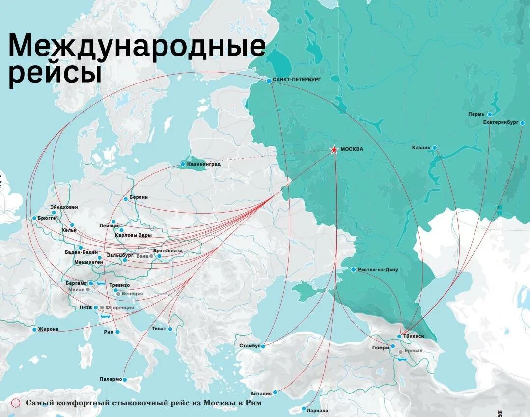 Международные полеты россии