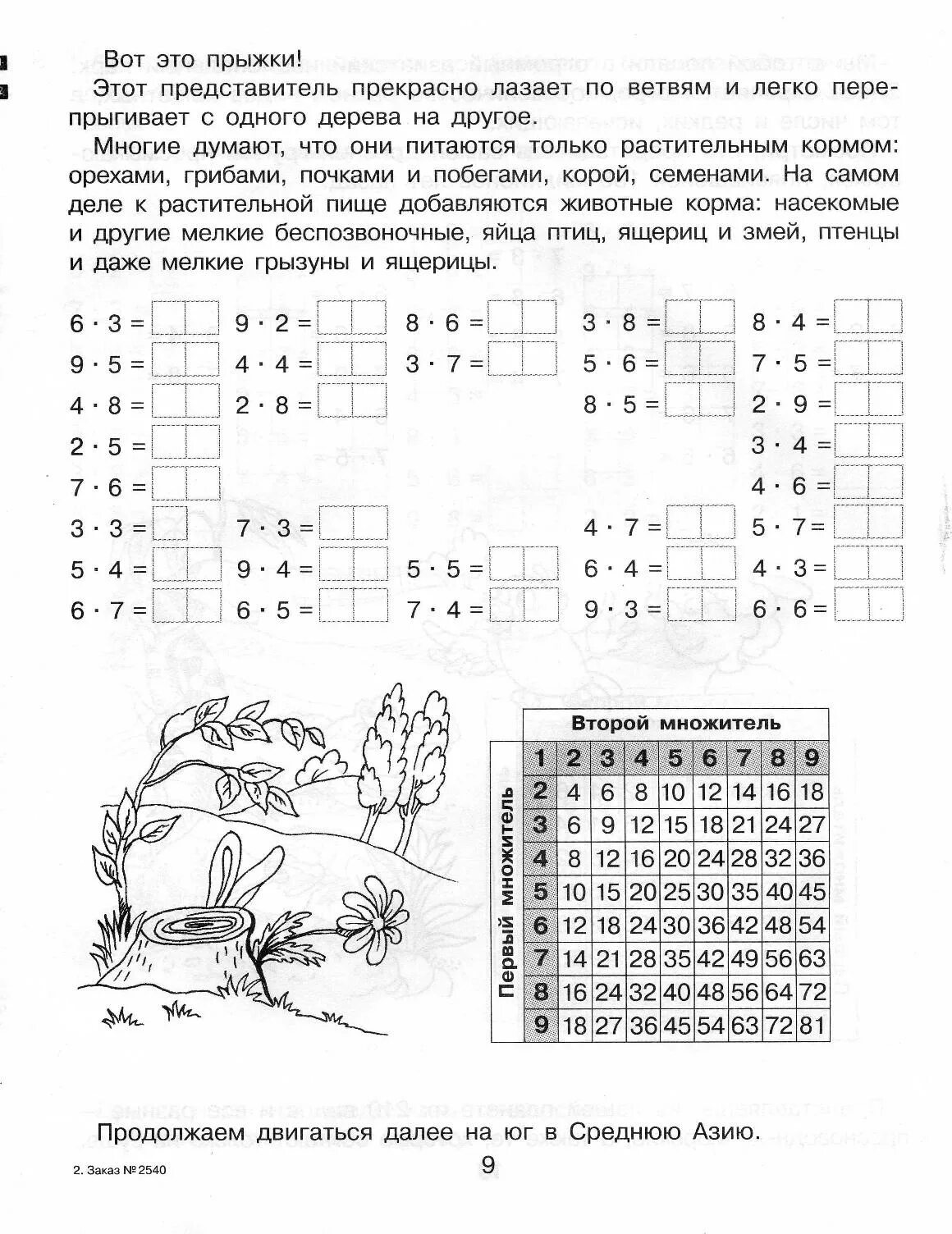 Умножение на 5 задания. Тренажер по математике для начальной школы таблица умножения. Таблица умножения на 2 задания. Задания по таблице умножения на 2. Задание по математике 2 класс умножение на 2.