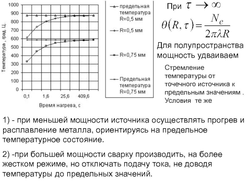 Какая предельная температура. Температурное состояние. предельная температура. предельная температура фильтруемости. температурное состояние дизелей.