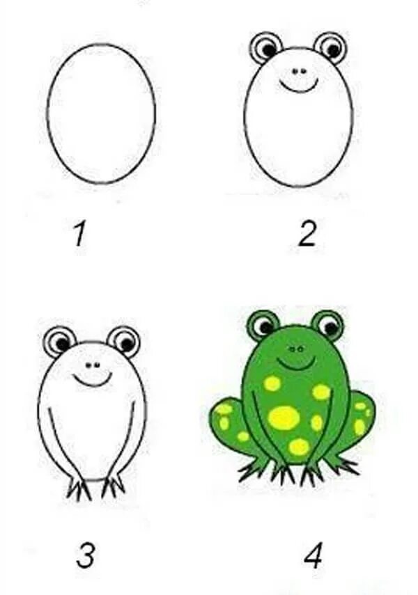 Как нарисовать лягушку поэтапно. Как нарисовать лягушку ребенку поэтапно. Легкое рисование для детей. Как нарисовать лягушку карандашом поэтапно. Поэтапное рисование сказок