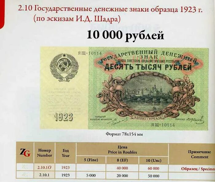Деньги россии цена