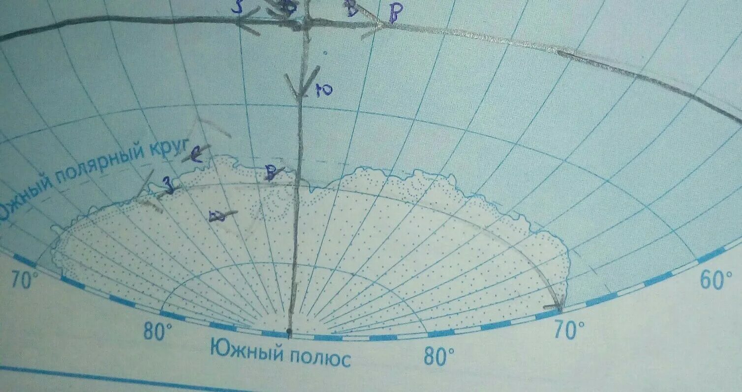 Точка является полюсом