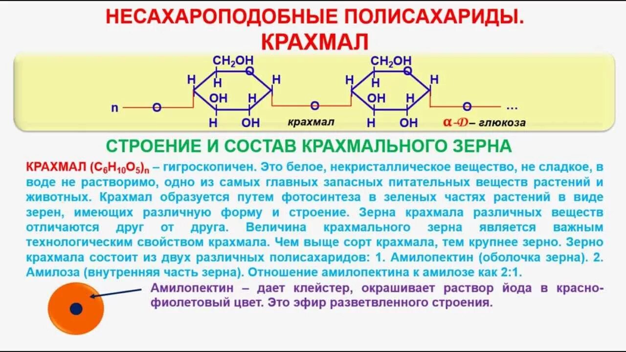 Крахмал органическое соединение. Органических веществ химия крахмал. Крахмал, строение, гидролиз крахмала. Несахароподобные полисахариды.