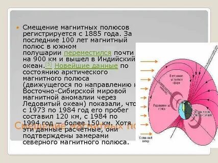 Фф закон