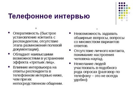 Собеседование по телефону пример