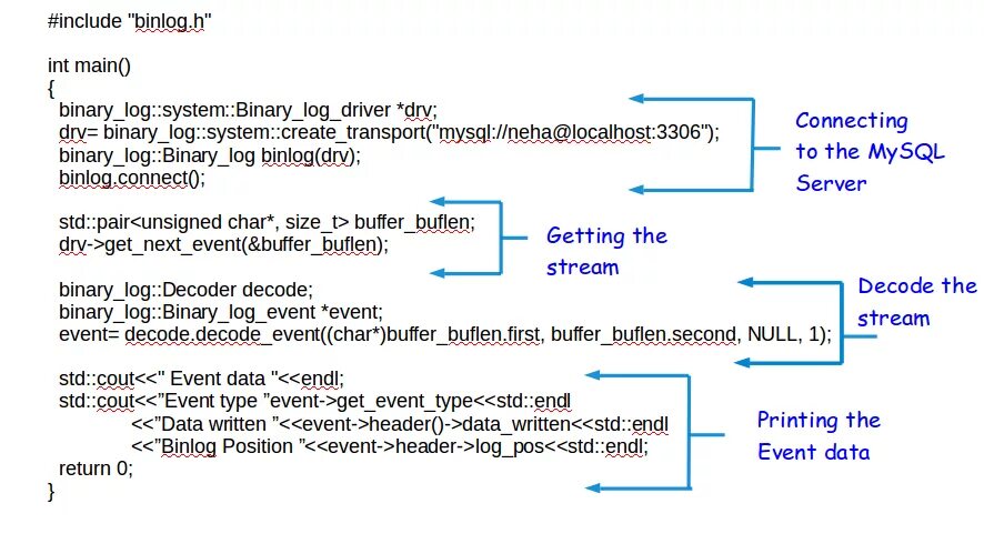 MYSQL event. Sum(Case when в SQL. MYSQL Max_binlog_Size. Location log. Std pair