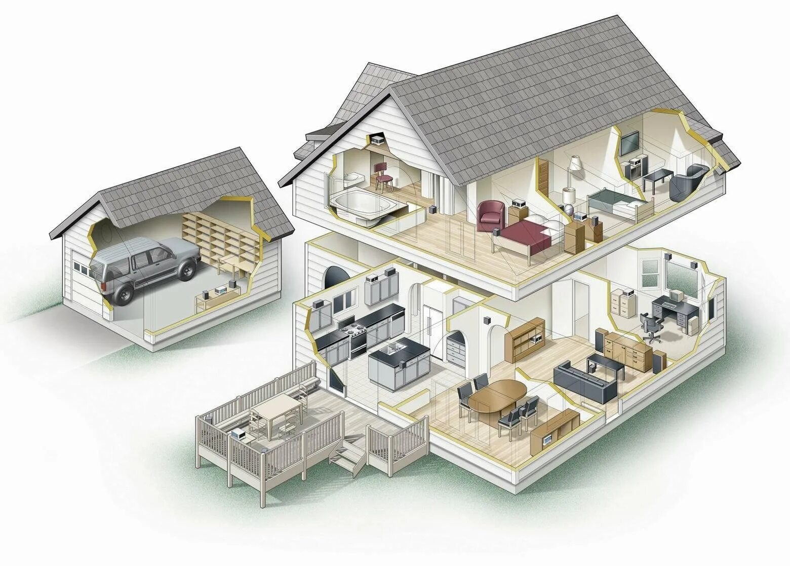 Дом в обществознании. Экологически чистая квартира проект. Дом полуземлянка. Виды жилых помещений в городе. Загородный дом в разрезе.