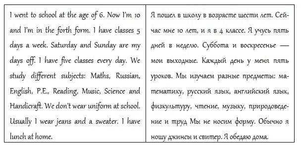 5 класс английский язык перевод слова. Английский диктант. Диктант по английскому языку 4 класс. Мини тексты на английском языке. Diktant angiliskiy.