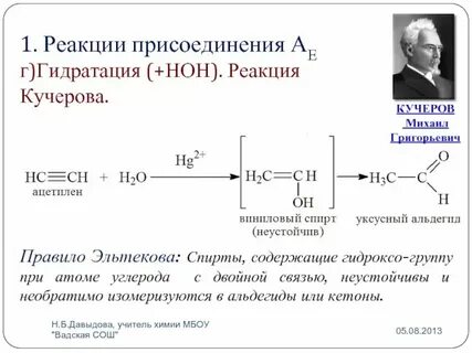 Гидратация ацетилена катализатор