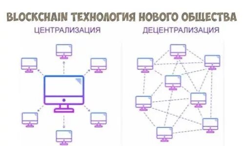 Формирование децентрализованных хранилищ данных