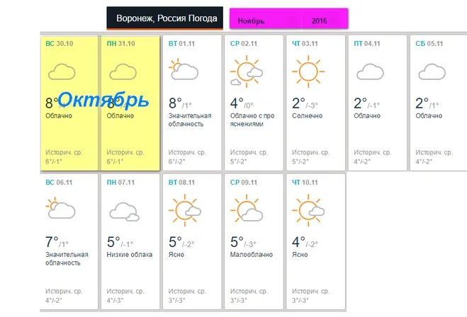 Погода ноябрь 18 года