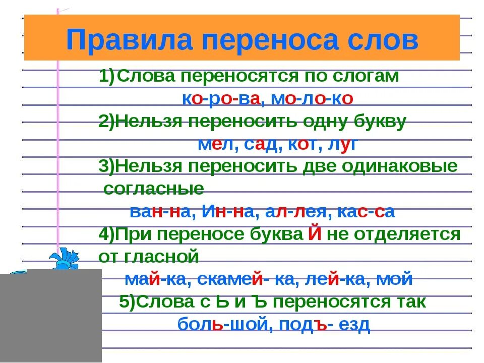 Разделить на слоги слово первое