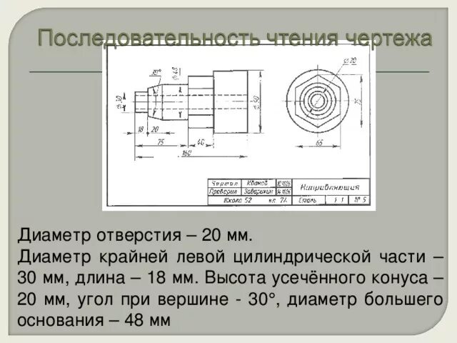 Эта картинка говорит сама за себя.