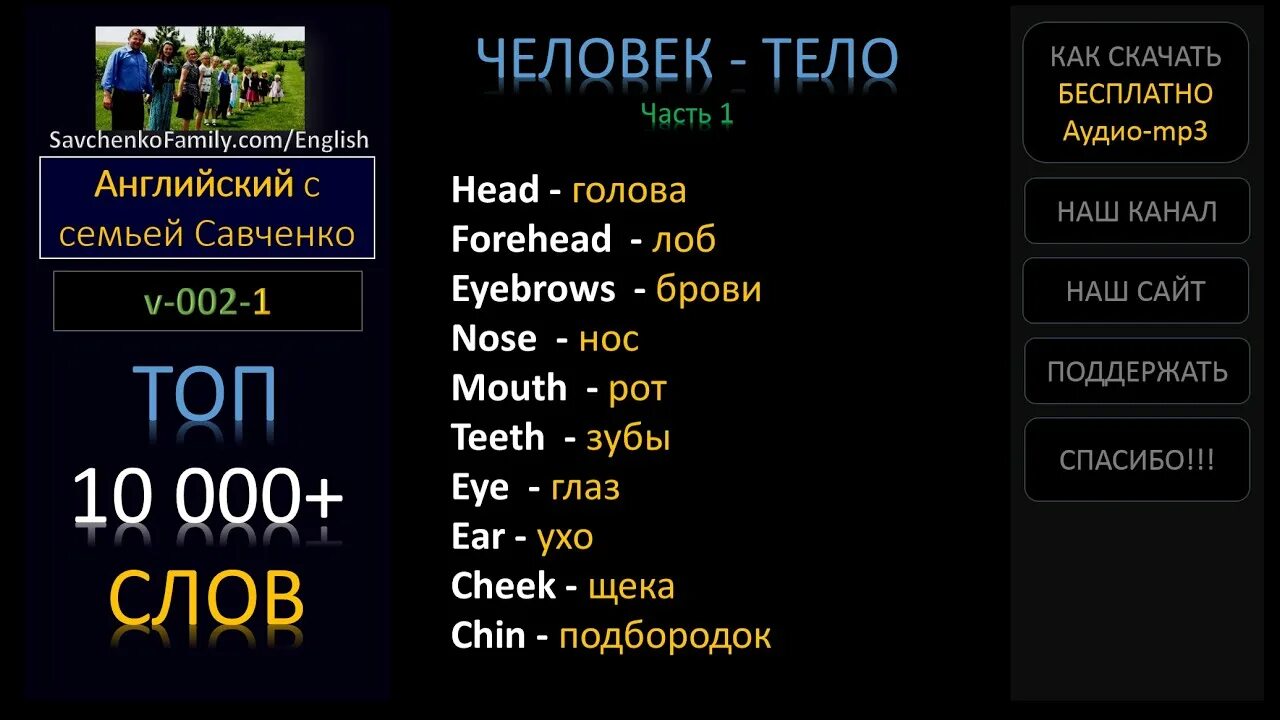 Важные слова в английском языке. Top 10000. Сова на пнглийском языке. 3000 words. 10 000 английских слов.