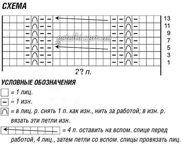 Схема вязания повязки на голову спицами. Повязка на голову вязаная спицами со схемой. Узор азиатский колосок спицами схема. Вязаная повязка с перехлестом схема. Связать повязку на голову спицами схемы