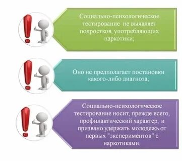 Психологическое тестирование оренбургская область