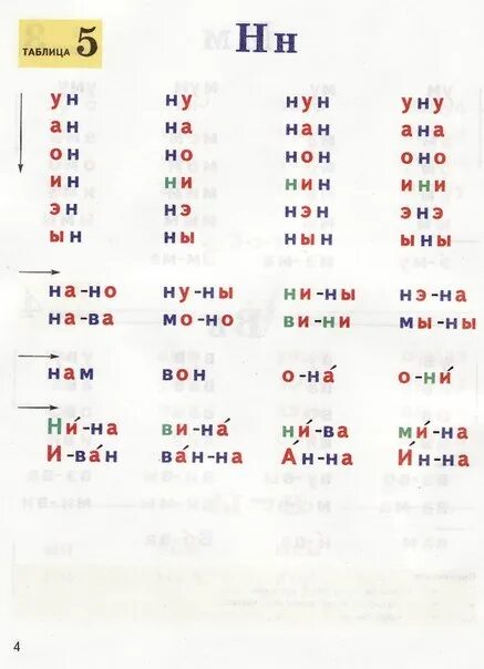 Смысловое чтение 2 класс. Цуканова бетц формируем навыки чтения. Формируем навыки чтения цуканова. Цуканова бетц. Цуканова бетц формируем навыки чтения раздаточные.