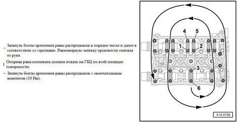 Момент затяжки гбц 405