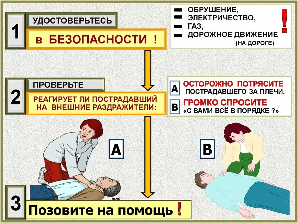 Руки в замок при сердечно легочной реанимации. Оценка безопасности пострадавшего. Сердечно-легочная реанимация первая помощь при ДТП. Сердечно-легочная реанимация при ДТП. Убедиться в безопасности СЛР.