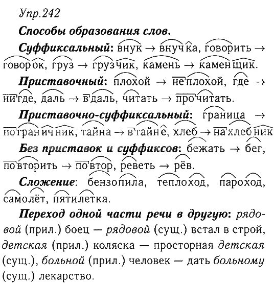 русский язык 9 класс номер 242. упражнения по русскому языку 9 класс. русский язык 9 класс упр 242. русский язык 9 класс упр 242. русский язык 9 класс.