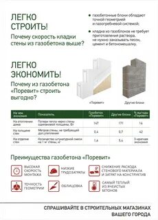 Плюсы газоблока