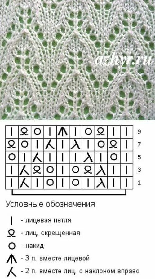 Ажурный узор спицами из мохера схемы и описание. Ажурные узоры для мохера спицами схемы и описание. Ажурный узор спицами для палантина из мохера. Ажурные схемы спицами видео схемы. Ажурные схемы спицами видео схемы.