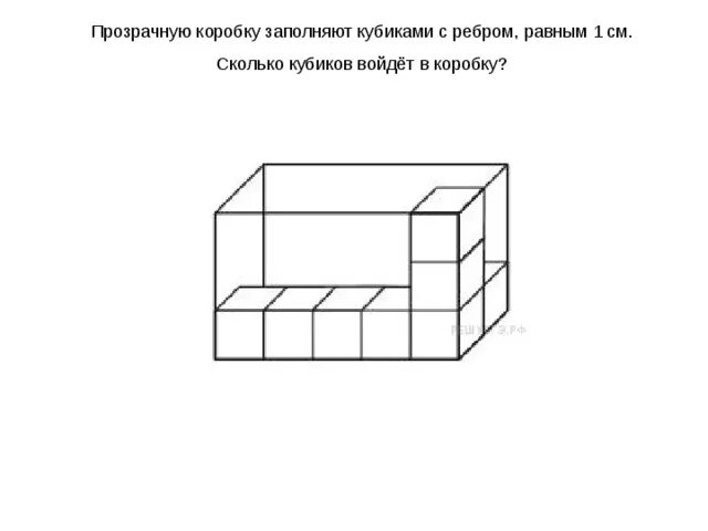 Из одинаковых кубиков изобразили стороны коробки. Прозрачную коробку заполняют кубиками с ребром. Прозрачную коробку заполняют кубиками с ребром равным. Прозрачную коробку заполняют кубиками с ребром равным 1 см. Сколько кубиков в коробке.