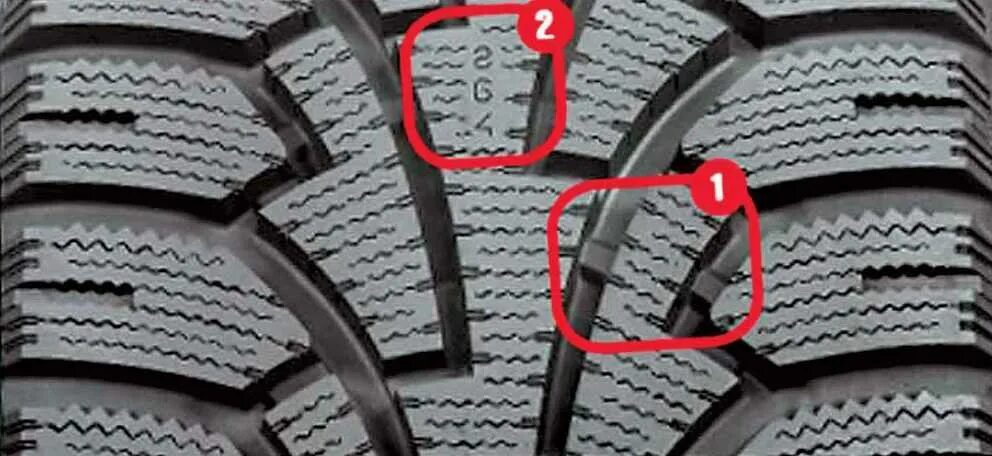 Как измерить протектор летних шин. Индикатор износа шины матадор. bridgestone индикатор износа летних шин. индикатор износа шин нексен. белшина 267 высота протектора шин.