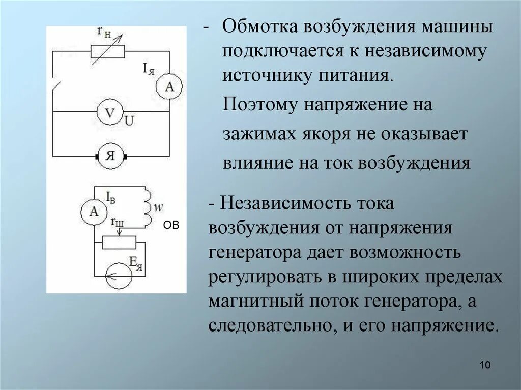 Обмотка якоря двигателя постоянного тока. Генератор постоянного обмотка возбуждения. Генератор постоянного тока с обмоткой возбуждения схема. Обмотка возбуждения ДПТ. Генератор постоянного тока п142.