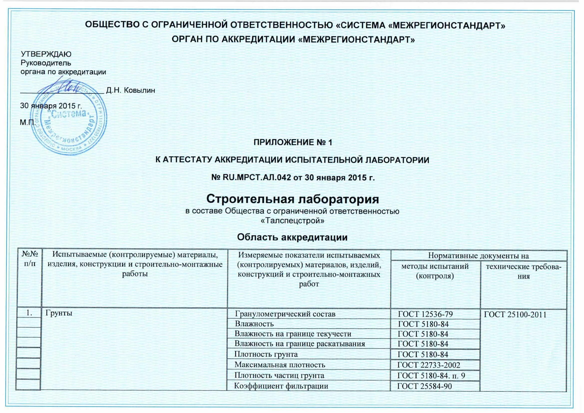 Получить результаты аккредитации. Протокол испытаний образец испытательной лаборатории. Форма области аккредитации испытательной лаборатории 2021. Протоколы испытаний аккредитованной лаборатории 2020. Область аккредитации лаборатории неразрушающего контроля.