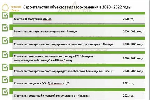 Сайт госзакупок липецкая область
