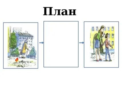Произведение случай с кошельком