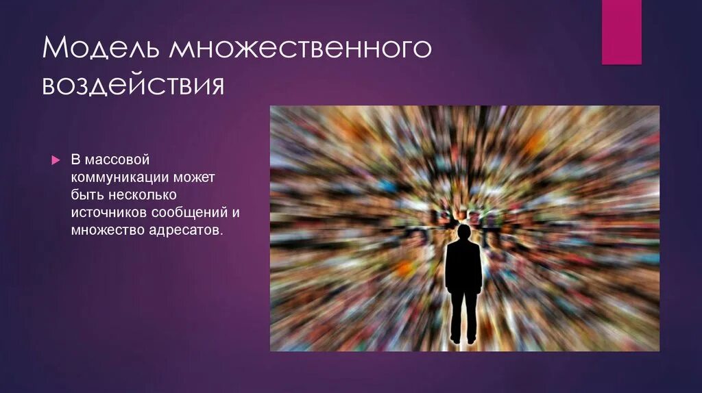 Некоторые источники