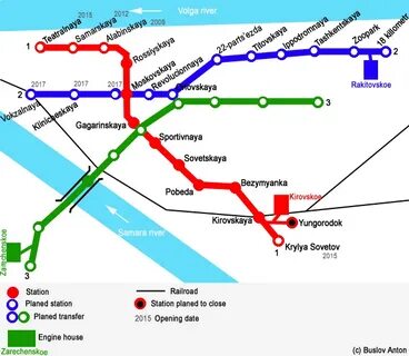 Сколько веток самаре
