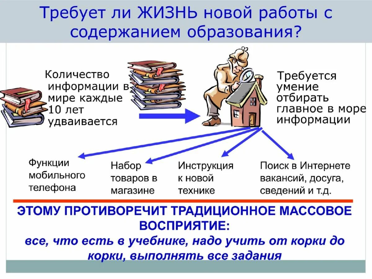 Использование информации в образовании. Информация об образовании. Сообщение о образовании. Основное общее образование это. Образование информацие.