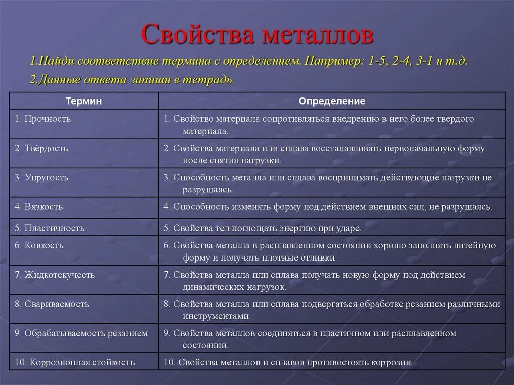 Механическая группа свойств. Определение свойств металла. Механические свойства металлов. Свойства металлов. Механические свойства металлов таблица.