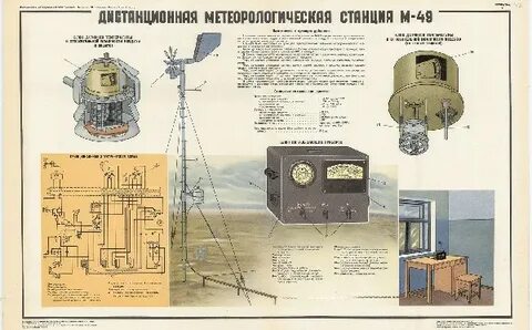 Метеостанция 49