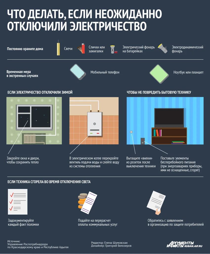 Почему дома нет света