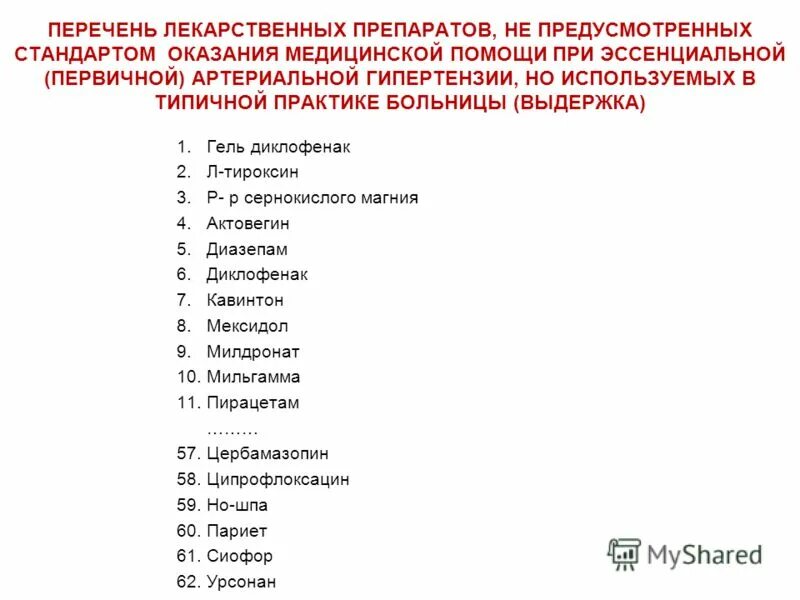 Список лекарств для памяти. Перечень лекарственных средств. Препараты списка 3.