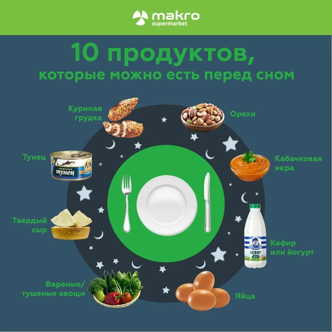 Что съесть на ночь. Что можно съесть на ночь. Что можно съесть вечером. Что можно съесть перед сном