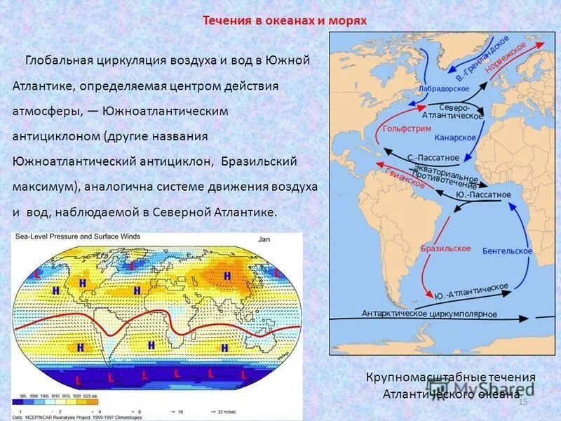 Какие течения атлантического океана