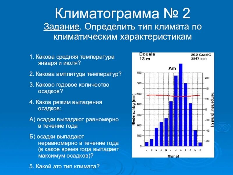 Как изменяются климатические показатели в горах. Определите по климатограмме Тип климата России. Климатограмма 533 мм. Климатограмма экваториального климата 7 класс. Климатограмма 636 мм.