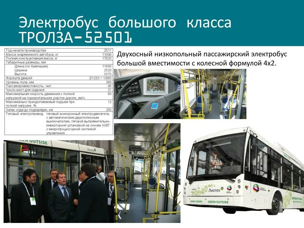 Сколько электробусов в москве. Автобус Тролза 52501 электробус. Строение электробуса. Электробус характеристики. Электробус конструкция.