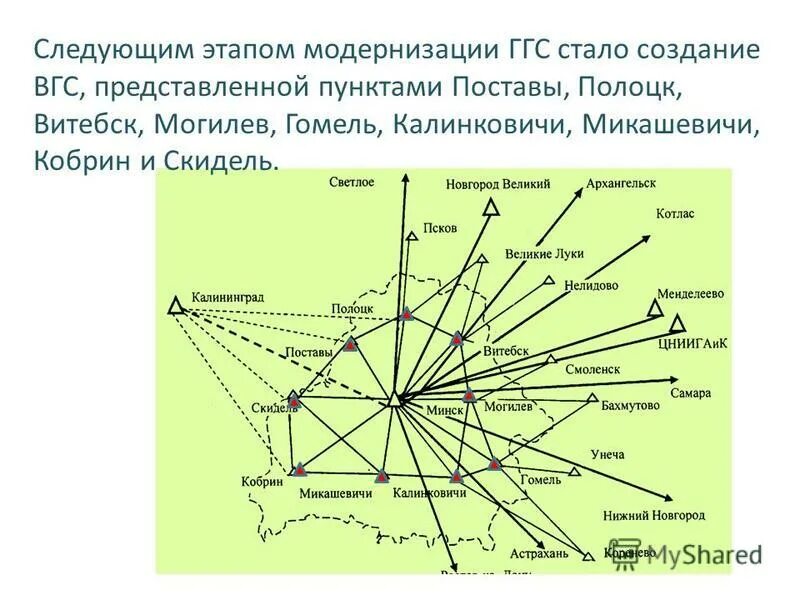 схема геодезических построений в техническом плане. координаты пунктов ггс. завражное ггс. геодезические пункты схема. сеть пунктов фагс.
