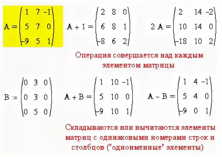 Как умножать матрицы 2 на 2. Умножение матриц на матрицу 3 3 на 3. пример умножения матрицы на матрицу 4х4. умножение матрицы на матрицу 2х3. умножение матрицы на матрицу 3х3.