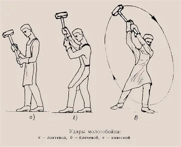 Аттракцион - силомер. Силомер с молотком. Силомер груша. Аттракцион силомер молот. Аттракцион кувалда.