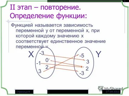 Функцию определения номера