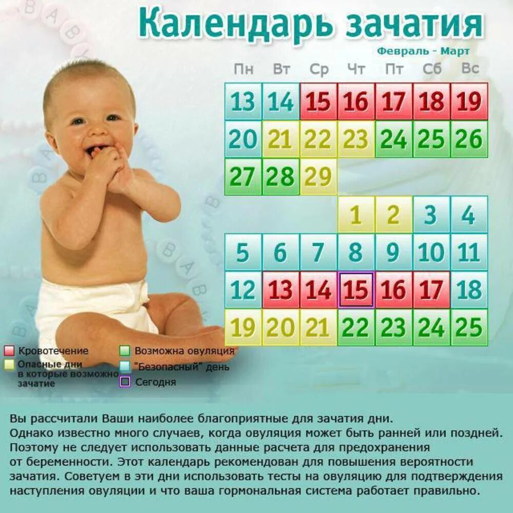 Через сколько дней можно зачать ребенка. Календарь овуляции. календарь зачатия ребенка. дни для зачатия. благоприятные дни для зачатия.