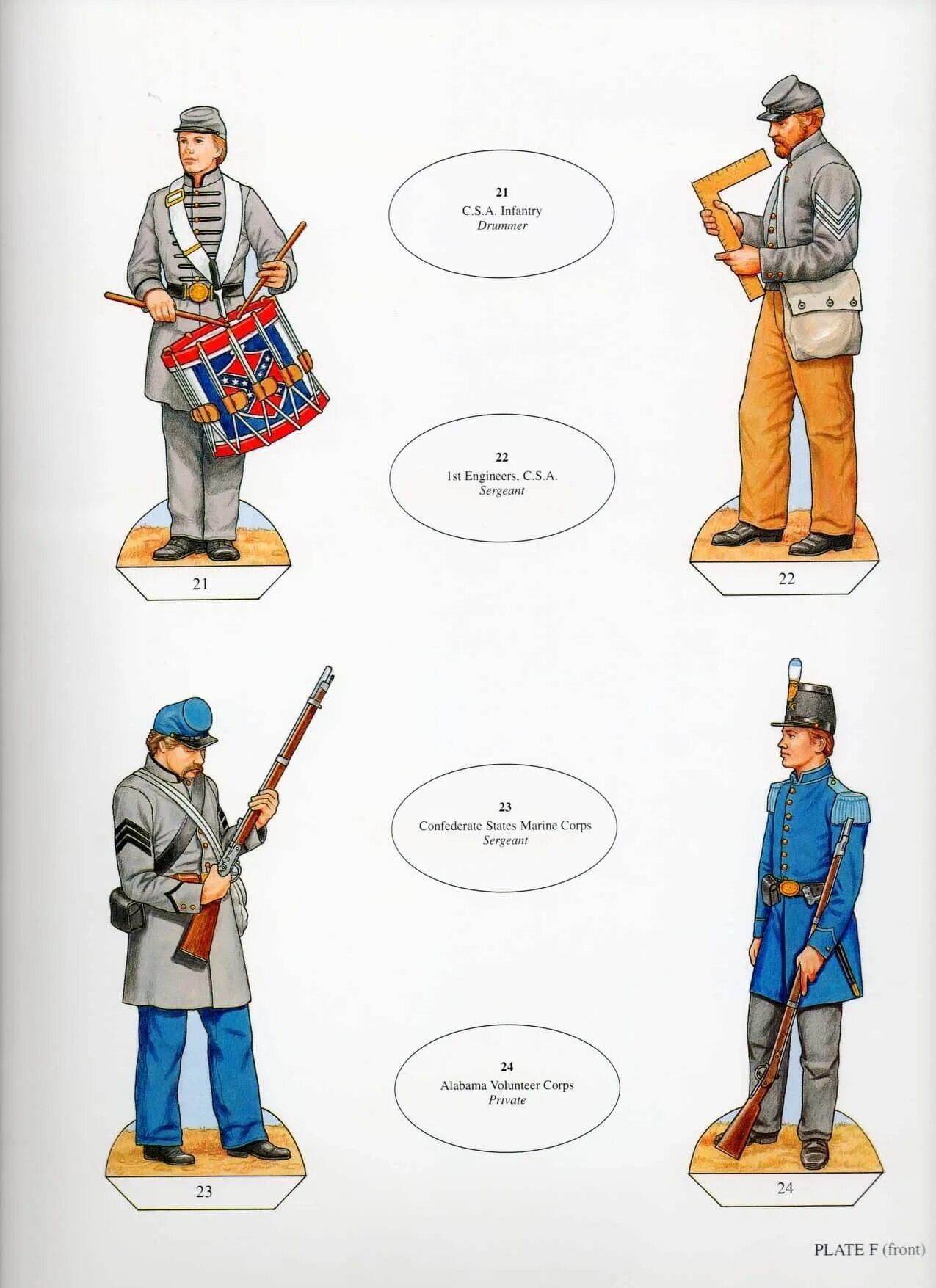 Оловянный солдатик. Технолог армия солдатиков 15. Солдатики сталкер технолог. Размер солдатика. Оловянные солдатики каролинеры.