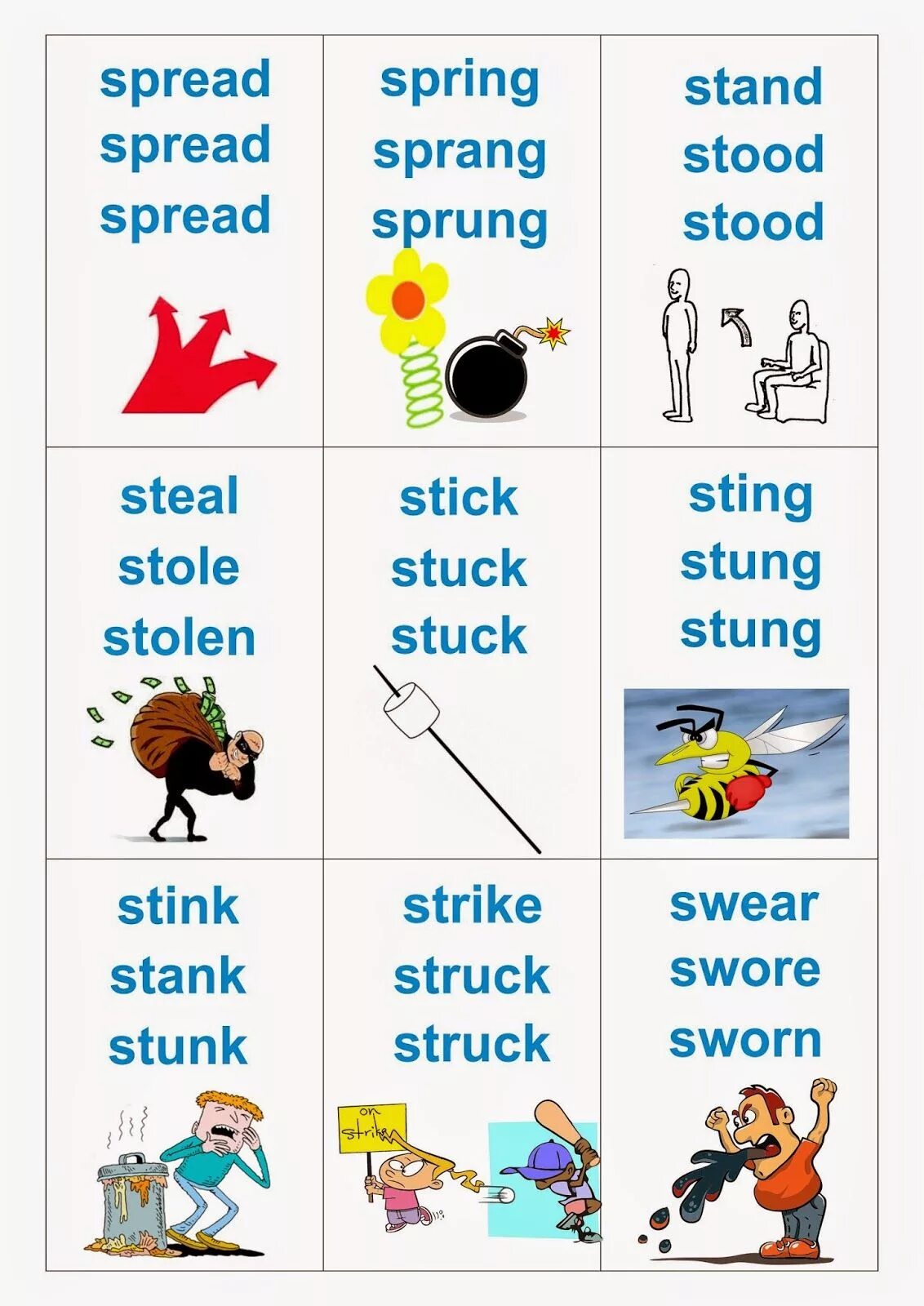 Неправильные глаголы английского языка карточки. Карточки детям неправильные глаголы английский. Карточки по неправильным глаголам английского языка с переводом. Карточки для запоминания неправильных глаголов английского языка. Английский язык глаголы распечатать